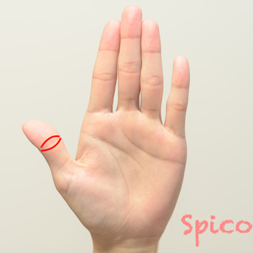 仏眼相が繋がってない 切れてる意味5個 閉じてない Spicomi