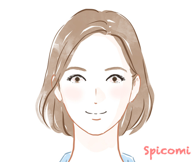 蛇眼(人相占い)