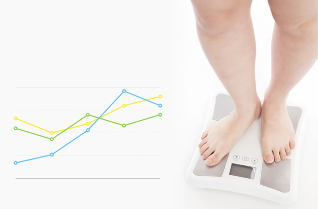 ダイエットの停滞期はいつから?すぐくる?