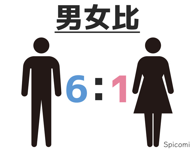 サイコパス男性の特徴25個 恋愛 結婚 Line モテる Spicomi