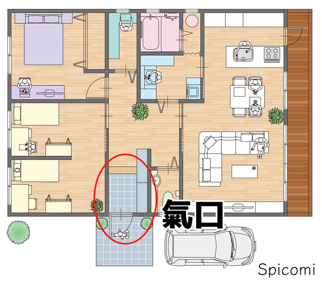 風水で玄関の意味とは?