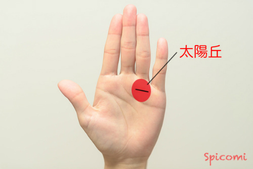 手相で太陽丘 薬指の下 の意味 スクエア スター線 グリル Spicomi 手相で太陽丘 薬指の下 の意味 スクエア スター線 グリル Spicomi