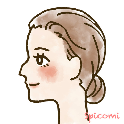 鷲鼻の意味や定義とは?基準は?