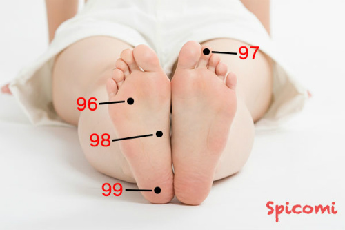 足の裏にあるほくろの意味と運勢4パターン