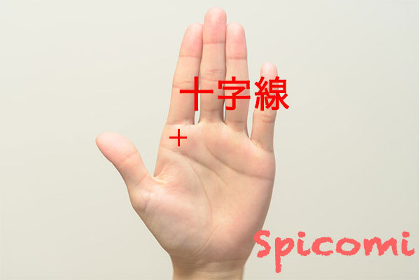 願いが叶う十字線の意味と見方